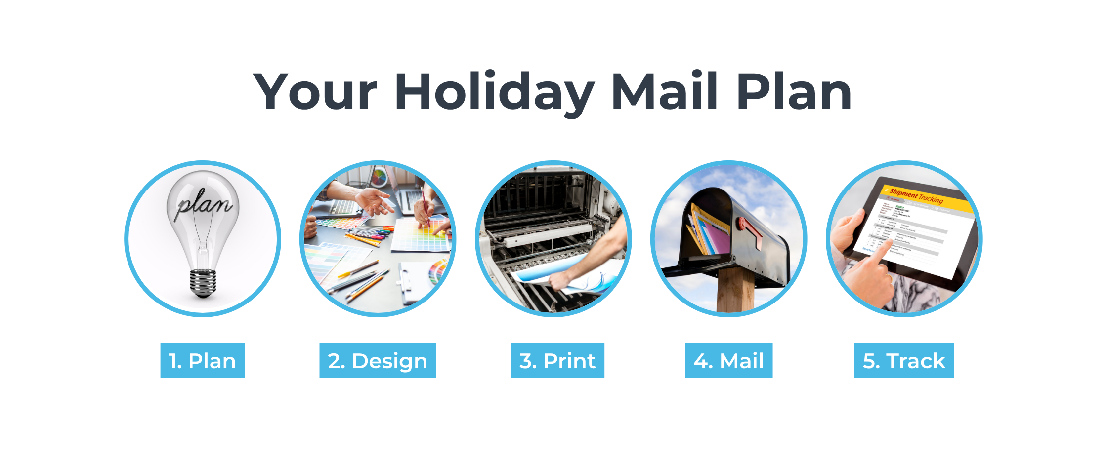 your holiday mail plan